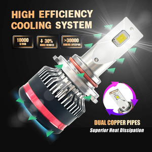 Haizg <span class=keywords><strong>LED</strong></span> H4 300W 65000lm siêu sáng xe ánh sáng bóng đèn 9005 H7 đèn CANBUS Luces <span class=keywords><strong>Led</strong></span> Para <span class=keywords><strong>Auto</strong></span> H1 H7 H11 Xe <span class=keywords><strong>LED</strong></span> Đèn pha Bóng đèn - Product Image 4