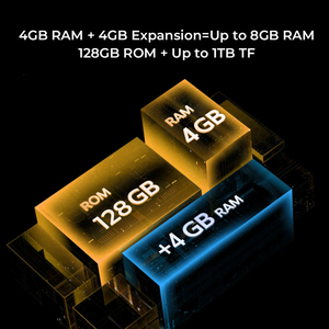 โทรศัพท์มือถือ Oukitel G1S รุ่นทนทาน 4+128GB หน้าจอ 6.52 นิ้ว HD Octa Core กันน้ำ LTE IP69K แบตเตอรี่ 10600mAh ระบบปฏิบัติการ Android 15 ชิปเซ็ต T615 กล้องหลัก 13MP - Product Image 2