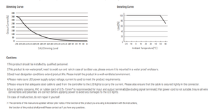 Euchips Dali-2 Dimmable <b>LED</b> Strip <b>Driver</b> EUP12D-1HMC 12W Waterproof 55VDC Output 3-Year Warranty - Product Image 5
