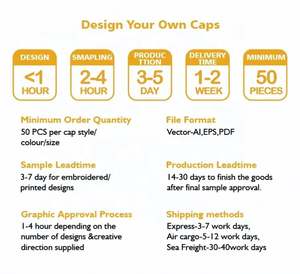 Factory Direct 6 Panel Baseball Caps 100% Cotton Blank Sporty Golf Hats Outdoor Sports Caps Custom Logo Wholesale High Quality - Product Image 5