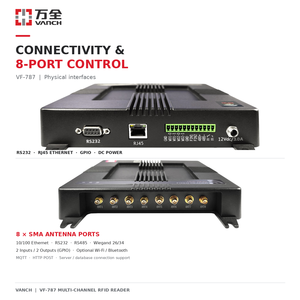Lecteur RFID UHF fixe Vanch Industrial 8 ports, 860-960 MHz, longue portée 25 m, 800 tags/s, puce Impinj E710, CE FCC GPIO, scanner 2 entrées/2 sorties - Product Image 3