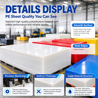 Feuille de plastique PE, panneau en polyéthylène, résistant à l'usure, imperméable, durable, panneau en plastique industriel pour applications personnalisées