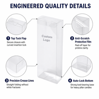 Boîte pliante carrée légère en PVC/PET transparent avec trou Euro pour accrocher sur un crochet de présentoir de magasin