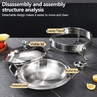 Plat de service rond de luxe en acier inoxydable pour buffet, chauffe-plat de haute qualité 18/28 cm avec brûleur à alcool pour restaurant