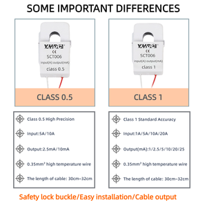 SCT006 Trasformatore Corrente Separabile, Classe 1, Ingresso 1-20A, Uscita mA, Blocco Sicurezza - Product Image 2