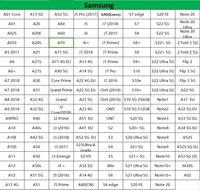 Téléphones mobiles CDMA/LTE d'occasion de haute qualité Version USA d'occasion compatibles avec Note 9 Note 10 Note 10 Plus