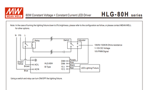 MEAN WELL HLG-80H-24B 81.6W <b>24V</b> 3.4A 3 In 1 Dimmable CV CC IP67 Waterproof <b>LED</b> <b>Driver</b> AC90‑305Vac - Product Image 4