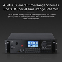 PA System 32 zona Audio Matrix Built-in FM MP3 Player dengan USB/SD pengumuman umum sistem alamat penguat suara