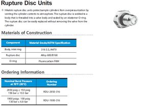SILINDER SAMPEL Tipe Swagelok 500 CC - Product Image 5