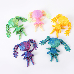 Figurine de Fille à Double Queue Imprimée en 3D, Poupée d'Horreur Congelée, Célèbre sur Internet, Échelle 1/12, Décoration Mignonne et Effrayante, Cadeau pour Enfants - Product Image 2