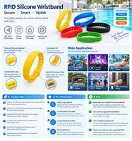 Bracelet en silicone RFID avec logo personnalisé, bracelet NFC pour le contrôle d'accès aux événements et aux concerts