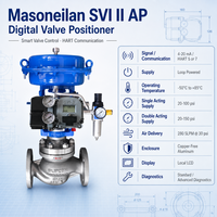 Posicionador de Válvula de Control Masoneilan SVI2 HART SVI II AP, Posicionador de Válvula Digital de Alto Rendimiento