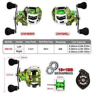 En gros JY Fishing Moulinet <span class=keywords><strong>de</strong></span> pêche Baitcasting étanche Vert camouflage 7.2:1 18+1 BB - Product Image 3