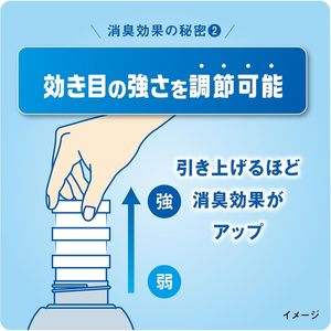Desodorante para Inodoro Kobayashi Shoshu Gen Hecho en Japón, 400 ml, Aroma Floral de Spa, Filtro de Papel Grande con Duración de 3 Meses - Product Image 4