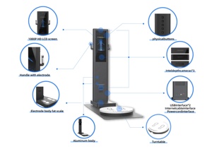 เครื่องสแกนร่างกาย 3 มิติ รุ่น Professional Visbody S30 สำหรับวิเคราะห์องค์ประกอบร่างกาย ใช้ในโรงยิมและฟิตเนสเซ็นเตอร์ ได้รับมาตรฐาน CE รองรับ OEM - Product Image 4