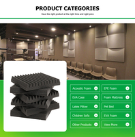 Panneaux Acoustiques en Mousse DIY Créatifs pour Décoration Artistique Moderne, Ignifuges, Insonorisants, Anti-bruit, Personnalisables en Polyuréthane pour Hôtels et Salles de Jeu