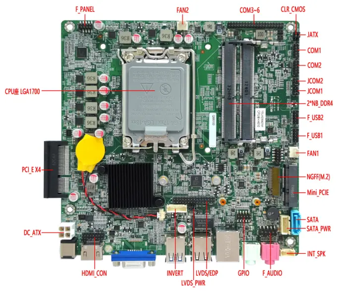 Desktop Motherboard New Trends MINI ITX Support Alder Lake LGA 1700 Socket 12th I3-12300 I5-12400 I7-12700 I9-12900 DDR4 M.2