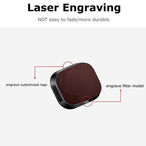 Filtres UV CPL ND2 ND4 ND8 ND16 ND32 personnalisés de haute qualité pour <span class=keywords><strong>DJI</strong></span> <span class=keywords><strong>MINI</strong></span> <span class=keywords><strong>3</strong></span> - Product Image 4