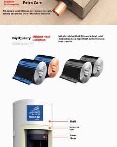 Pemanas Air Tenaga Surya Luar Ruangan Tipe Split 150L Bertekanan, Pelapis Enamel, Hemat Energi, Berdiri Sendiri, Tangki Air Garasi - Product Image 5