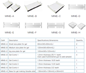 CHINCAN MINIE-135 디지털 수평 젤 전기 영동 분리 및 핵산 시험을위한 투명 또는 백색 탱크 - Product Image 3