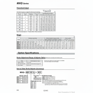 โช้คอัพ MXQ-BS16L นิวเมติก SMC ปลายต่อโช้คอัพ - Product Image 1