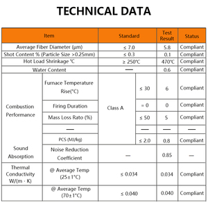 Panel <span class=keywords><strong>de</strong></span> Aislamiento <span class=keywords><strong>de</strong></span> <span class=keywords><strong>Lana</strong></span> <span class=keywords><strong>de</strong></span> <span class=keywords><strong>Vidrio</strong></span> con Lámina <span class=keywords><strong>de</strong></span> Aluminio <span class=keywords><strong>de</strong></span> 100 mm, Resistente al Calor, Aislamiento Térmico y <span class=keywords><strong>Acústico</strong></span> para Paredes y Techos - Product Image 5