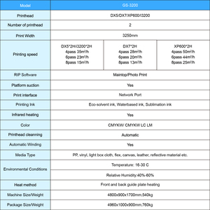 Chất Lượng Cao 3.2 M Rộng Định Dạng Phun 3.2 M Sinh Thái Dung Môi Máy In Với Đôi Đầu Xp600 I3200 Dx5 Dx7 Sinh Thái Dung Môi Đầu In - Product Image 3