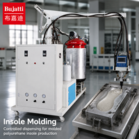 Machine à mousser PU basse pression Bujatti pour la production de semelles intérieures de chaussures en polyuréthane