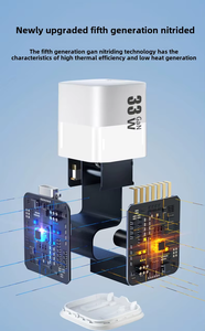 Justlink PD 33W อะแดปเตอร์ USB-A ชนิด C สำหรับชาร์จ USB-C ที่ชาร์จติดผนังพร้อมการป้องกันไฟสำหรับ <span class=keywords><strong>iPhone</strong></span> - Product Image 3