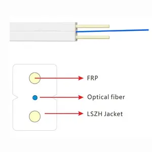 Manufacturing GJXFH GJXH ftth 1 core optical fiber drop cable with steel wire or FRP KFRP
