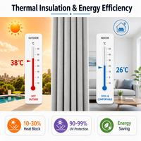 Fournisseur en gros de rideaux sur mesure ODM |   Grandes tentures thermiques occultantes pour grands projets |   Rideaux d'intérieur imperméables et ignifuges