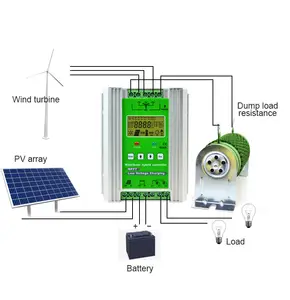 Heimgebrauch Windkraft anlage 2kW 3kW Vertikalachsen-Maglev-Anlage Hochspannung generator 3000W 24V 48V Mit Hybrid-Laderegler