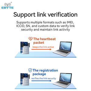Ebyte ODM NE2-T1โมดูลเซิร์ฟเวอร์พอร์ตอนุกรมแบบเดี่ยว TTL พอร์ตอนุกรมไปยังโมดูลอีเธอร์เน็ตโมดูลสื่อสารโมดูลบัสเกรดอุตสาหกรรม - Product Image 3