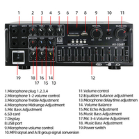 AV-326BT Amplificateurs Audio Professionnels avec 4 Entrées Micro, Stéréo Karaoké à Domicile, Subwoofer Bass 2.0 Canaux, Mixeur de Puissance pour Voiture