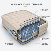 Matelas pneumatique de camping moderne pleine grandeur, lit pliable portable avec housse en tissu moelleux, pour la maison, l'extérieur et l'hôtel