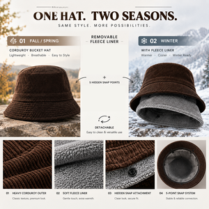 Gorro de Pana con Logotipo Personalizado, Forro de Felpa Extraíble 2 en <span class=keywords><strong>1</strong></span>, Gorros de Invierno de Diseño, Gorra Personalizada - Product Image 2