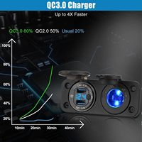 Prise USB en alliage d'aluminium 12-24V avec écran de surveillance de tension QC3.0, certifiée CE, adaptateur allume-cigare 250W