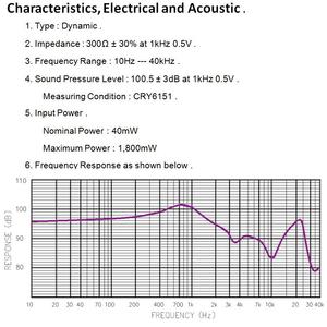 Controlador de auriculares hifi de alta calidad, 50mm, Ohm, marco de aluminio de Metal, alto nivel de ajuste, diafragma con imán de neodimio N52 - Product Image 2