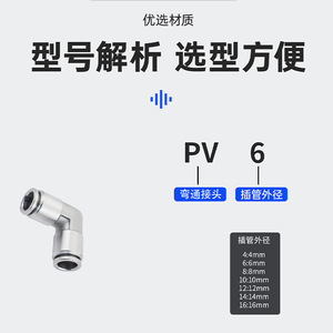 Li Guang Aerodynamics 304 Stainless Steel <b>Quick</b> <b>Connector</b> Pneumatic Air Coupler High Pressure Corrosion Resistant - Product Image 4