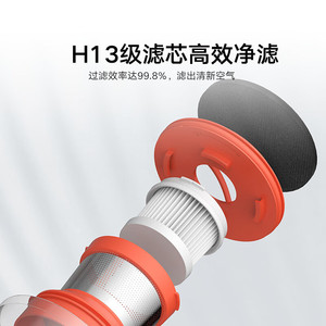 Cartucho de filtro Mijia Mite Remover 2, elemento filtrante Hepa para purificador de aire doméstico de menos de 10 metros cuadrados - Product Image 3