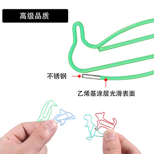 Creative Animal Shaped Paper <b>Clips</b> Metal Office Supplies 100 Pieces Per Pack Cute Bookmark Pins For School And Work - Product Image 1