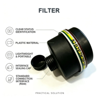 Filtre à gaz intégré Ayonsafety RD40 à filetage pour masque à gaz, idéal pour les environnements toxiques et l'équipement de lutte contre les incendies – Offre Spéciale