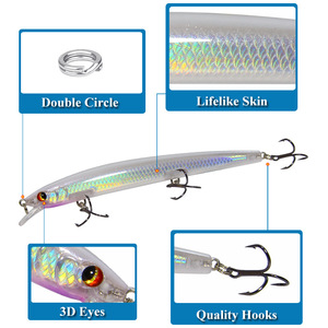Esche Artificiali Galleggianti da 13,5cm /15,4g, Wobbler Grande per Pesca in Acqua Salata, Esche Dure Artificiali per <span class=keywords><strong>Spigola</strong></span> e Luccio - Product Image 4