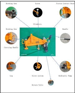 Cintreuse de rails hydraulique manuelle ZLINKTRIC avec moteur et roulement, <span class=keywords><strong>série</strong></span> KWPY, machine de cintrage horizontale pour l'exploitation minière - Product Image 4