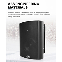 OBT-466 Enceinte intelligente de fête, amplificateur compact, haut-parleur actif, haut-parleur mural de milieu de gamme