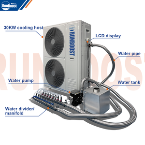 เครื่องปรับอากาศแบบติดผนังภายนอกอาคาร พร้อมระบบทำความเย็นแบบแห้ง ควบคุมอุณหภูมิอัตโนมัติ และปรับความเร็วพัดลมได้ เสียงเบา - Product Image 2