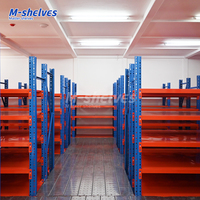 Système complet de plancher en mezzanine, solution de stockage d'entrepôt à structure en acier intégrée