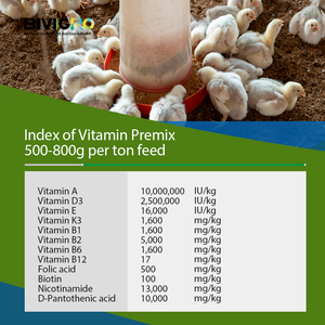 Водорастворимые поливитамины и витаминные премиксы для домашней птицы - Product Image 4