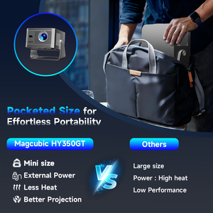 Proyector Magcubic 550ANSI HY350, Gran Venta, 1080P, Inteligente, Portátil, con Control Automático - Product Image 5