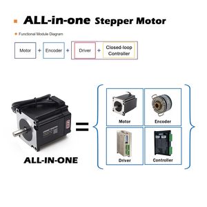 มอเตอร์สเต็ปเปอร์แบบวงปิด CSM UIM5756PM NEMA 23 แรงดันไฟฟ้า 24-48VDC 2.8A ควบคุมด้วยพัลส์-ไดร์ พร้อมเอนโค้ดเดอร์ในตัว แบบไฮบริด แกนขนาด 10 มม. - Product Image 3